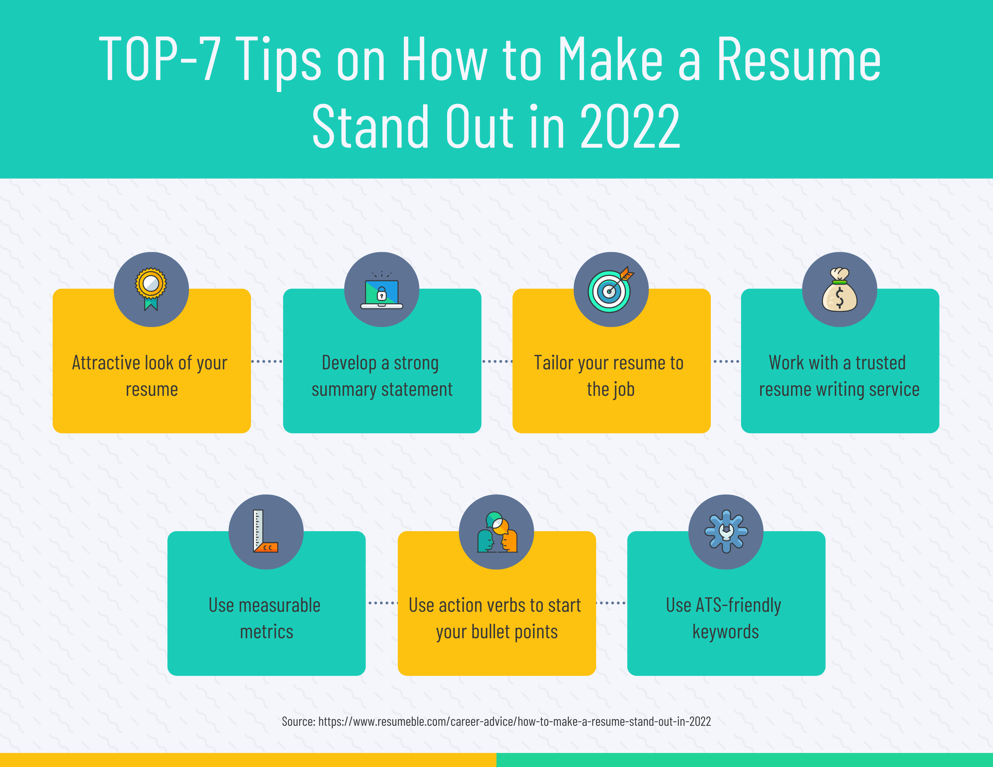 6 Top tips to make your resume stand out