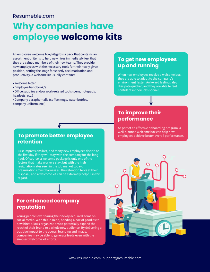 employee welcome kits