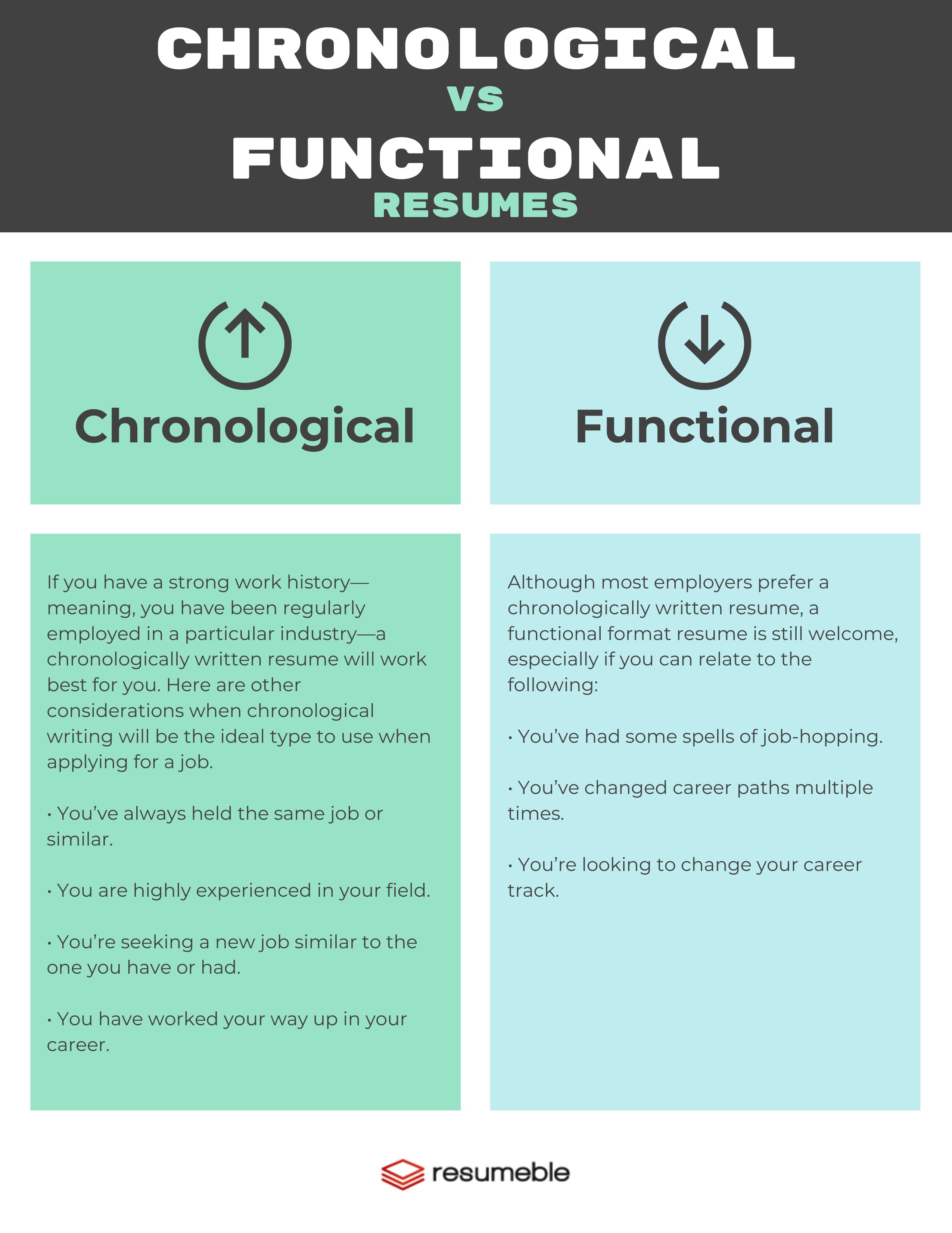 functional vs chronological resume