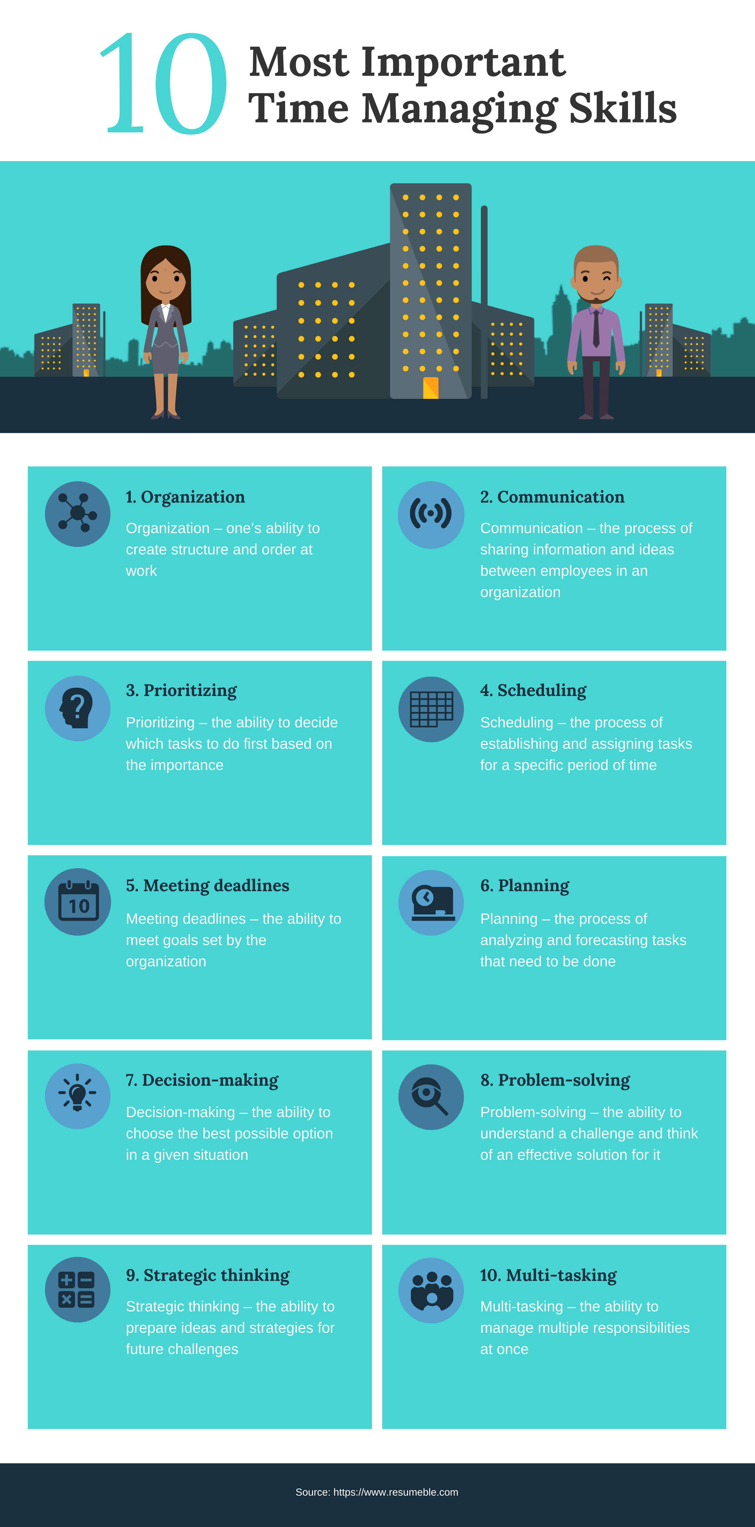 time management skills examples for resume