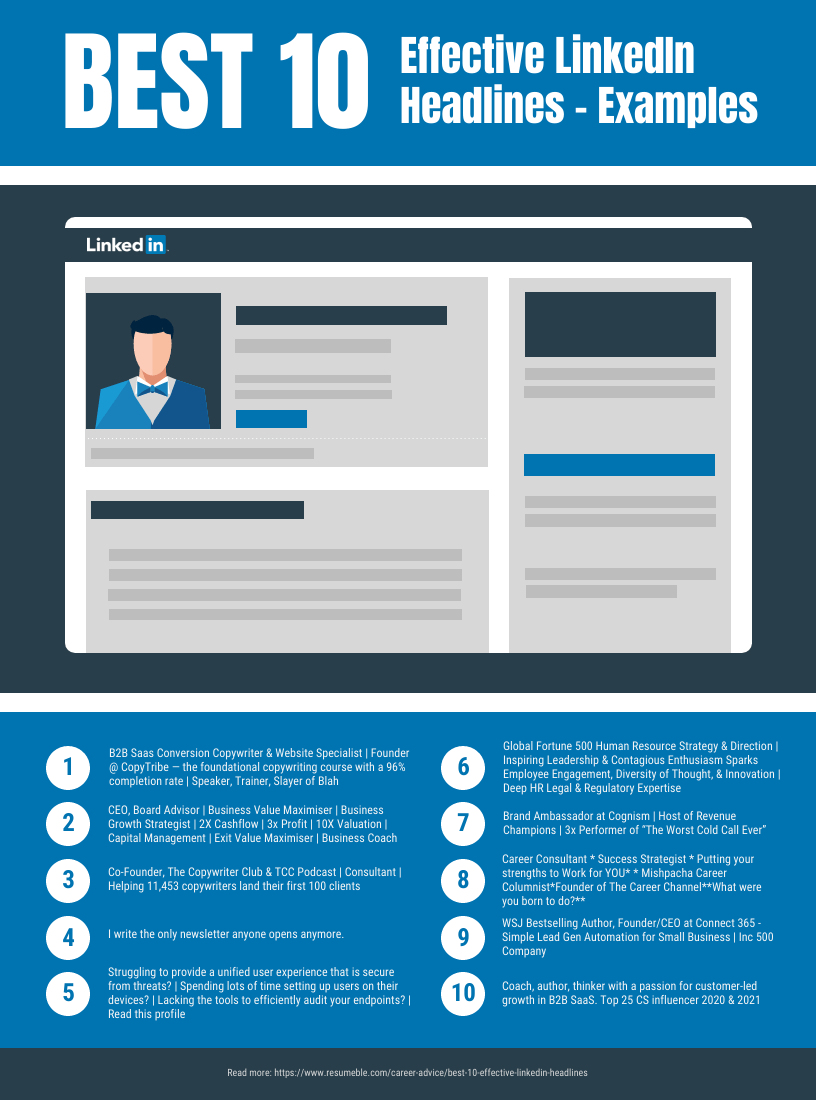 10 LinkedIn Headlines Infographic