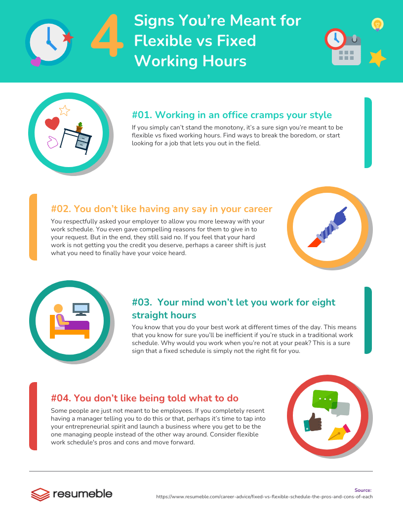 fixed schedule vs flexible schedule