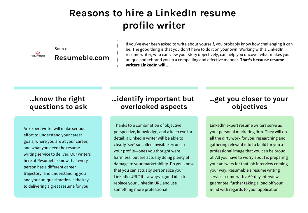 Hire LinkedIn Resume Writers 