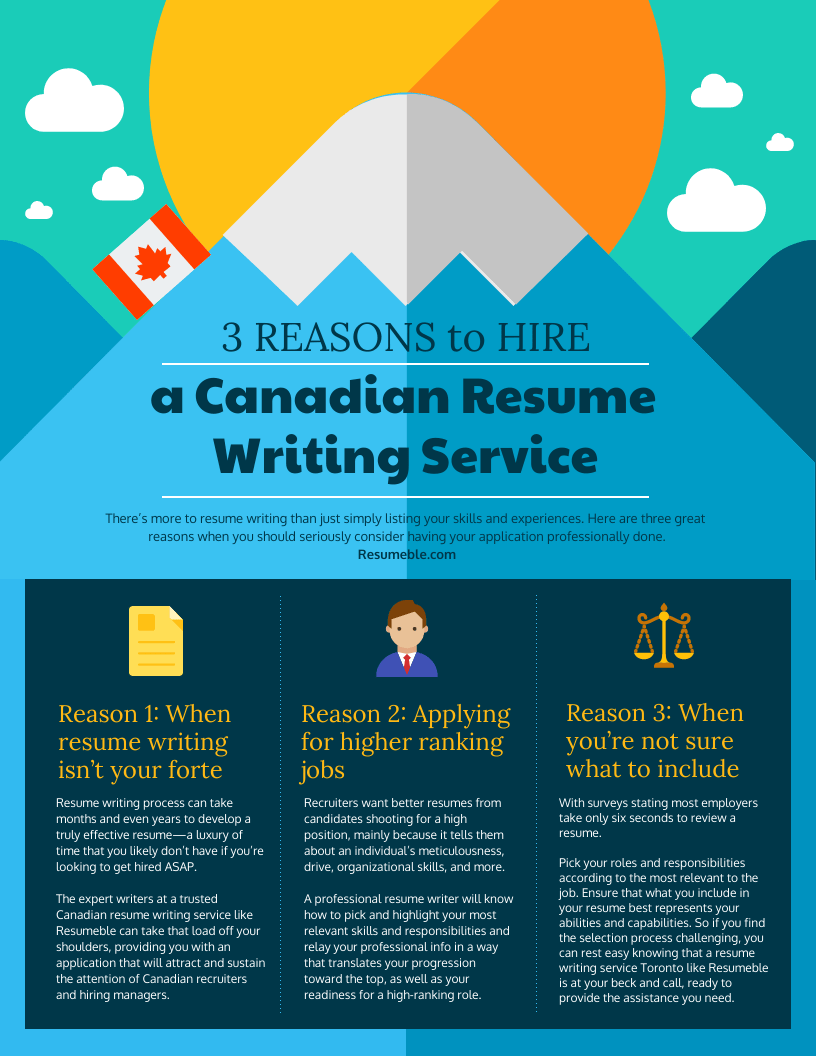 3 reasons to hire a Canadian resume writing service