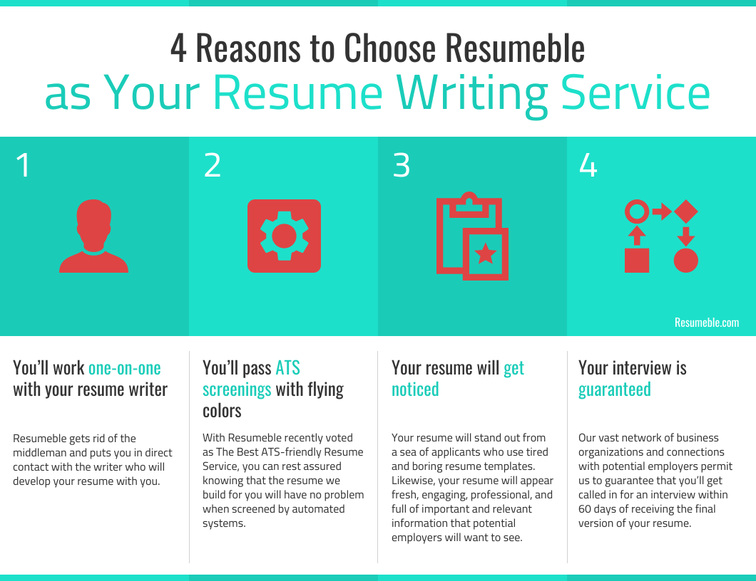 reasons to choose resume writing service