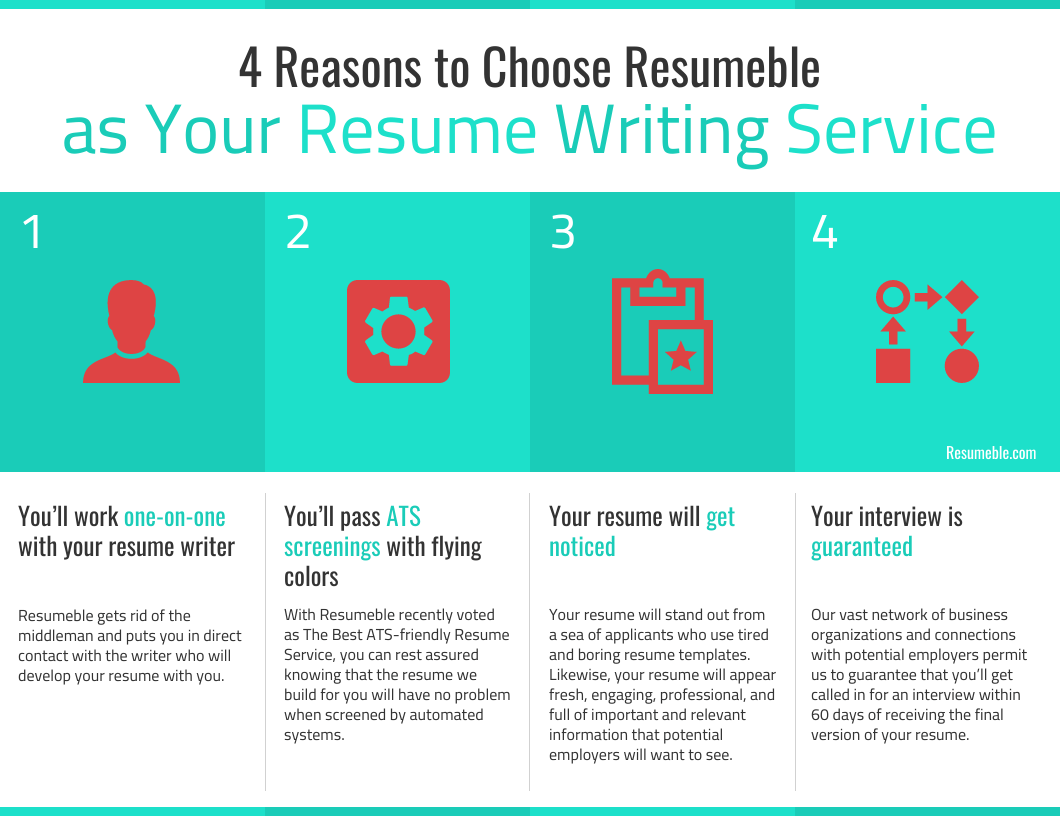 is a resume writing service worth it