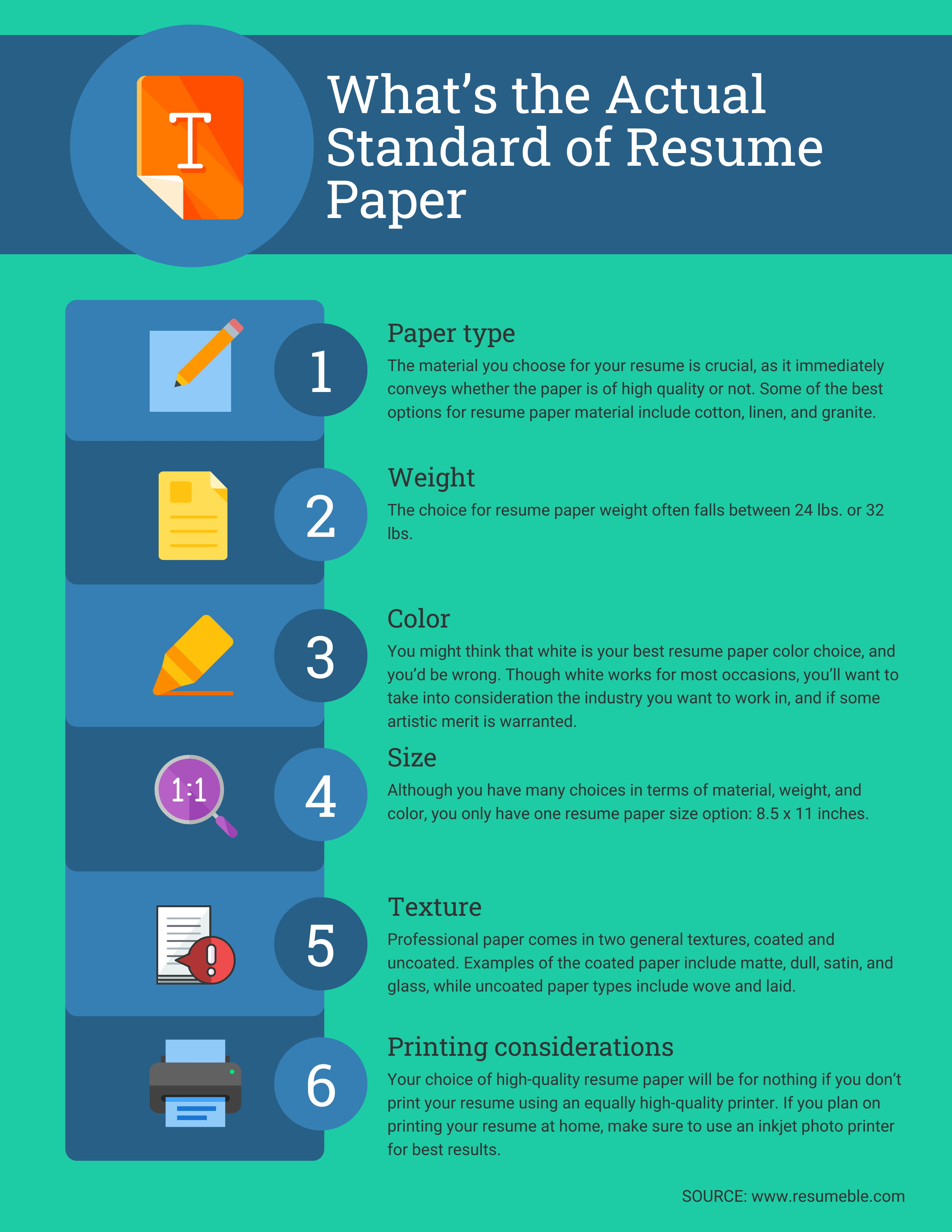 resume format paper size