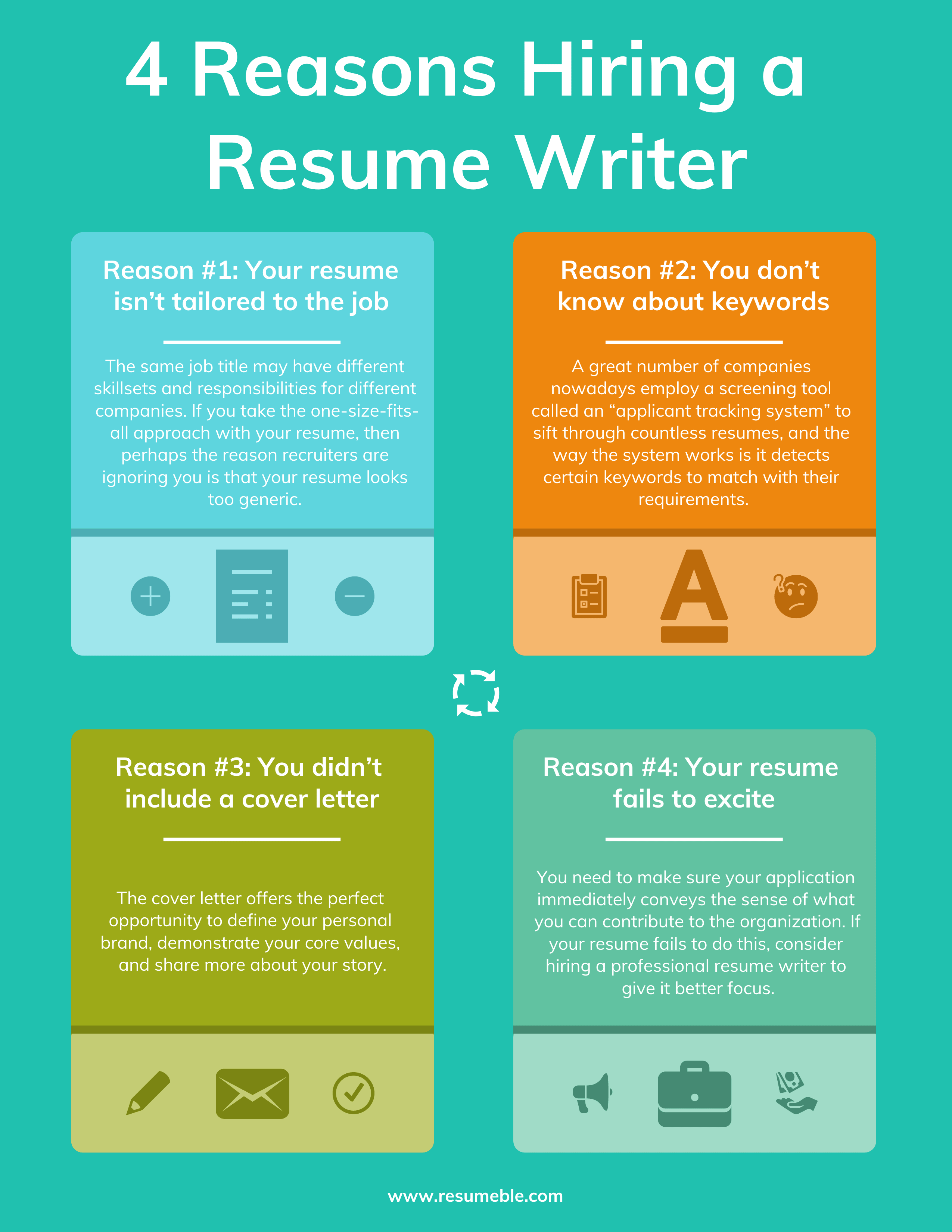 Hiring a Pro to Fix My Resume: Is It Worth It? - Resumeble