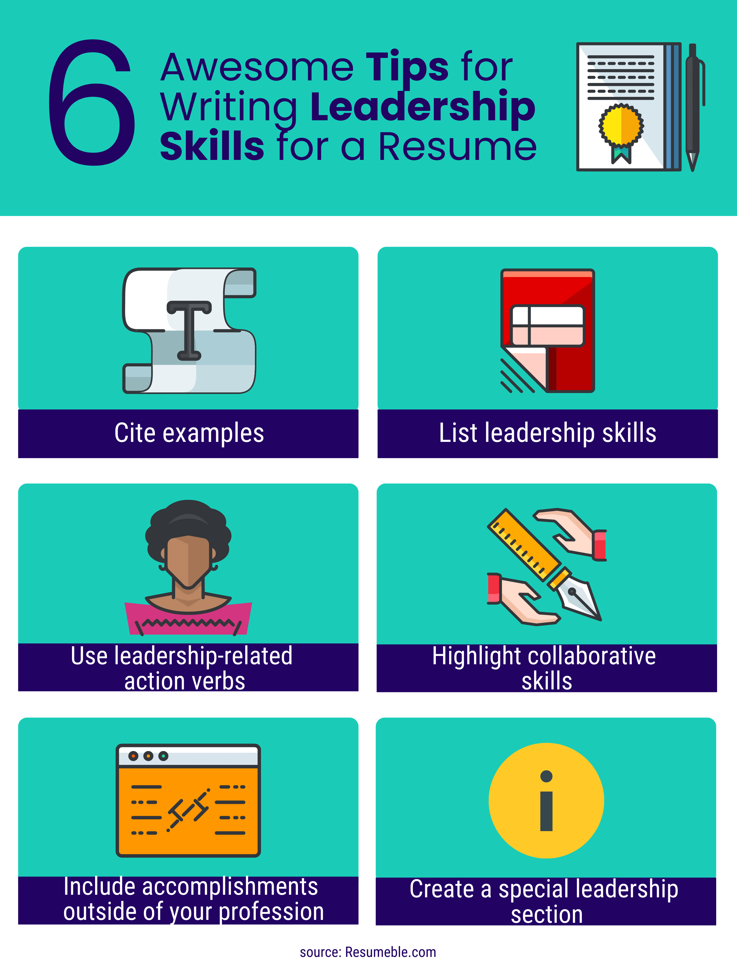 Leadership Skills for Resume