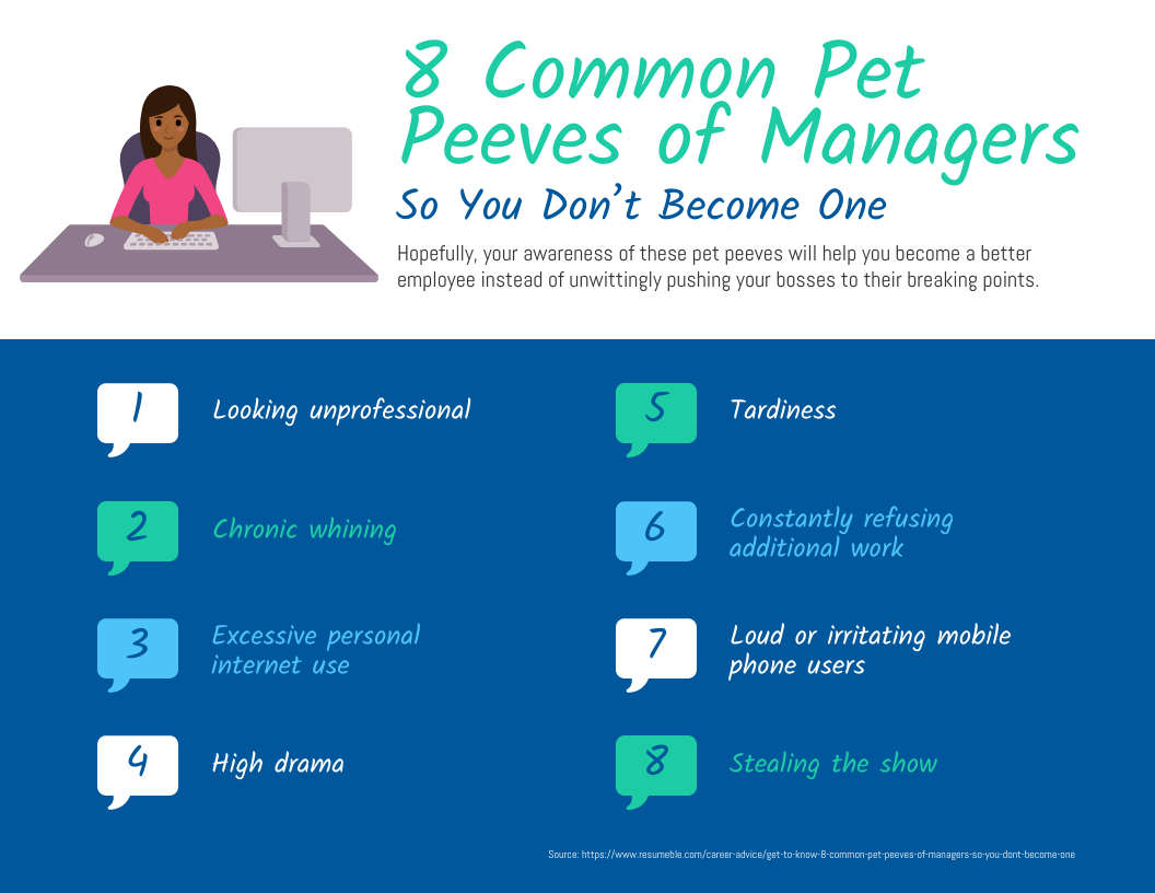 Get to Know 8 Common Pet Peeves of Managers Resumeble