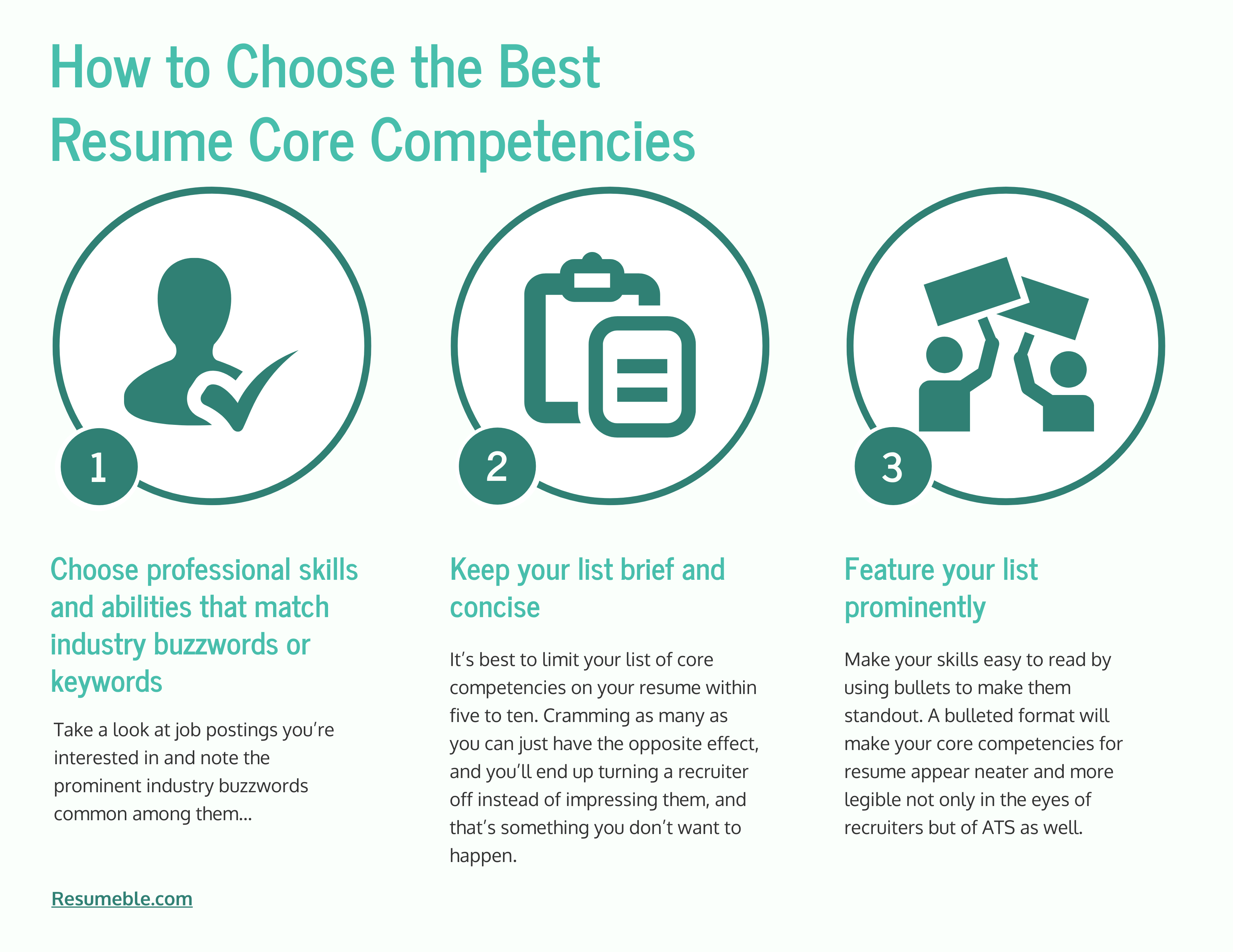 the best core competencies for resume infographic