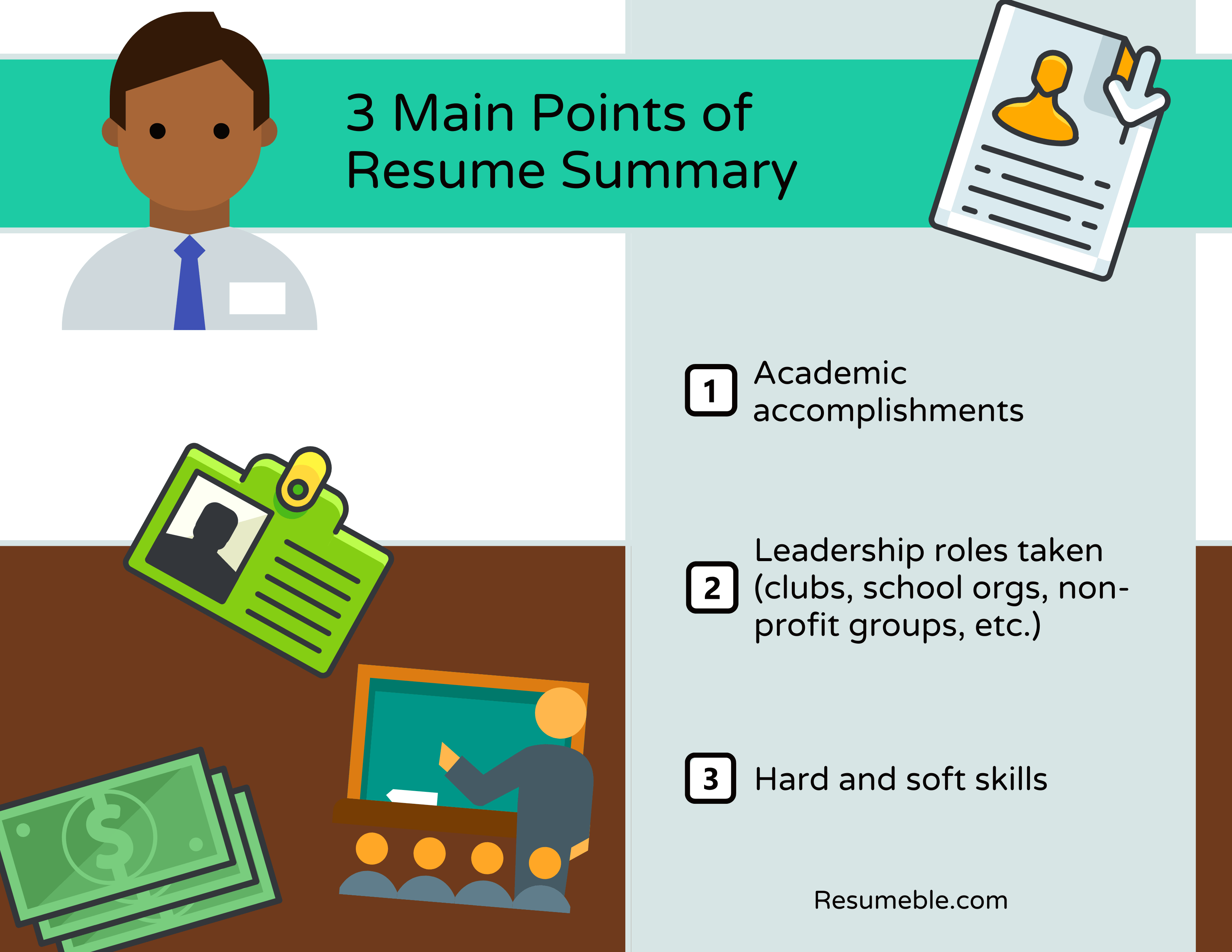Main Points of Resume Summary