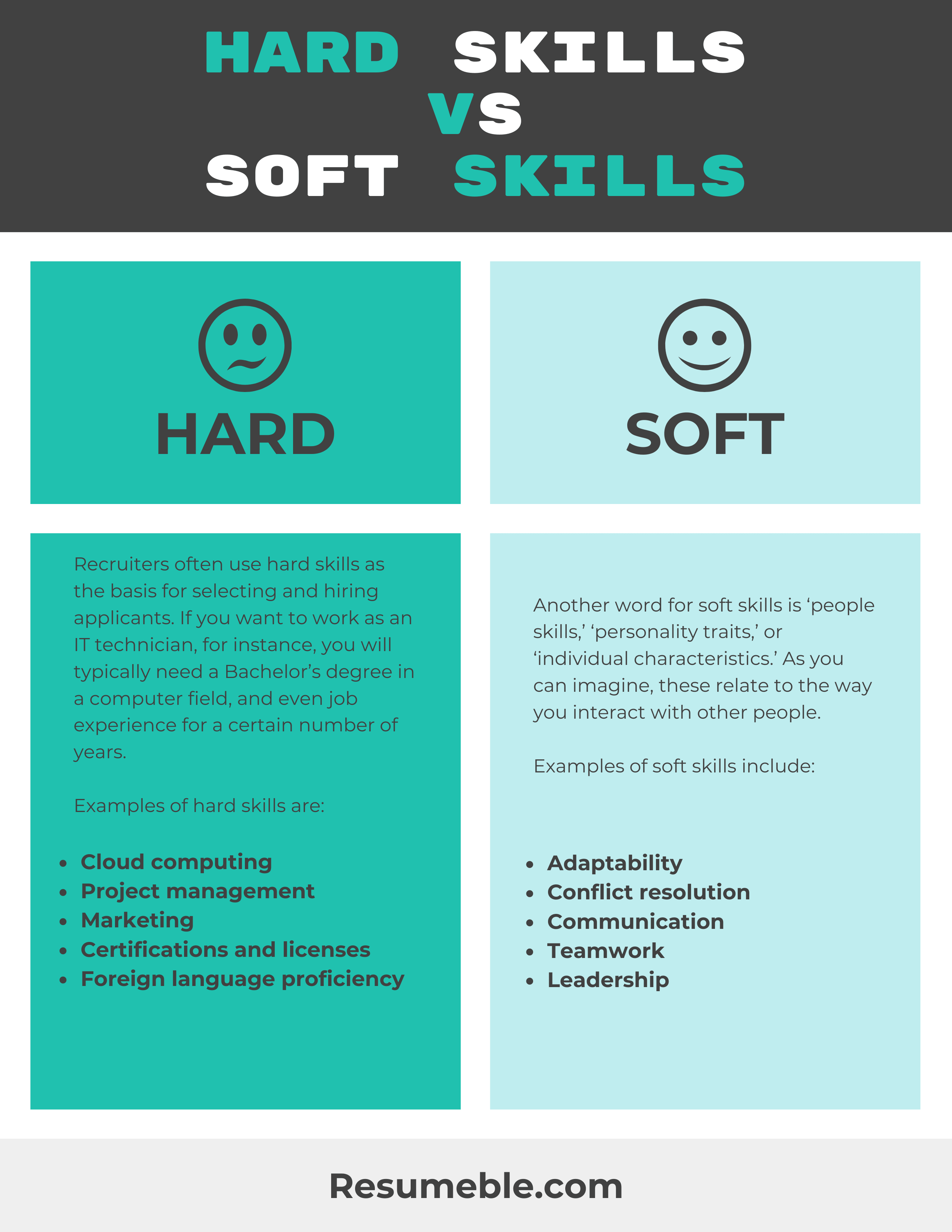 Examples Of Hard And Soft Skills