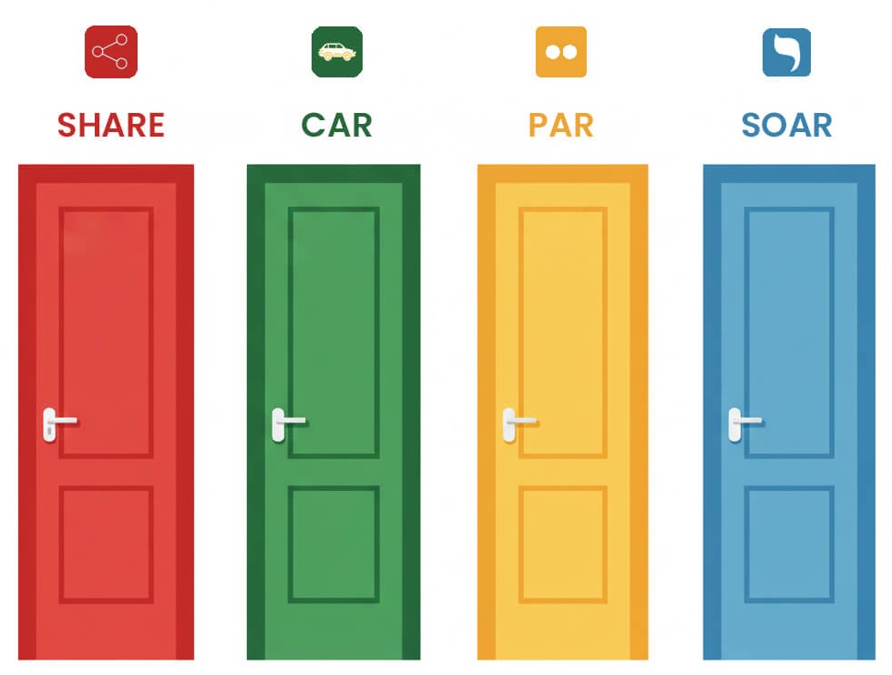 doors symbolizing a choice of different interview techniques - Resumeble
