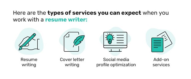 Types of Services You Can Expect When You Work With A Resume Writer